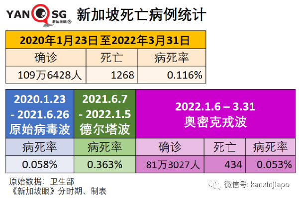 见证历史！新加坡果断大开边境，关卡三更半夜长龙排，万人归心似箭奔家乡