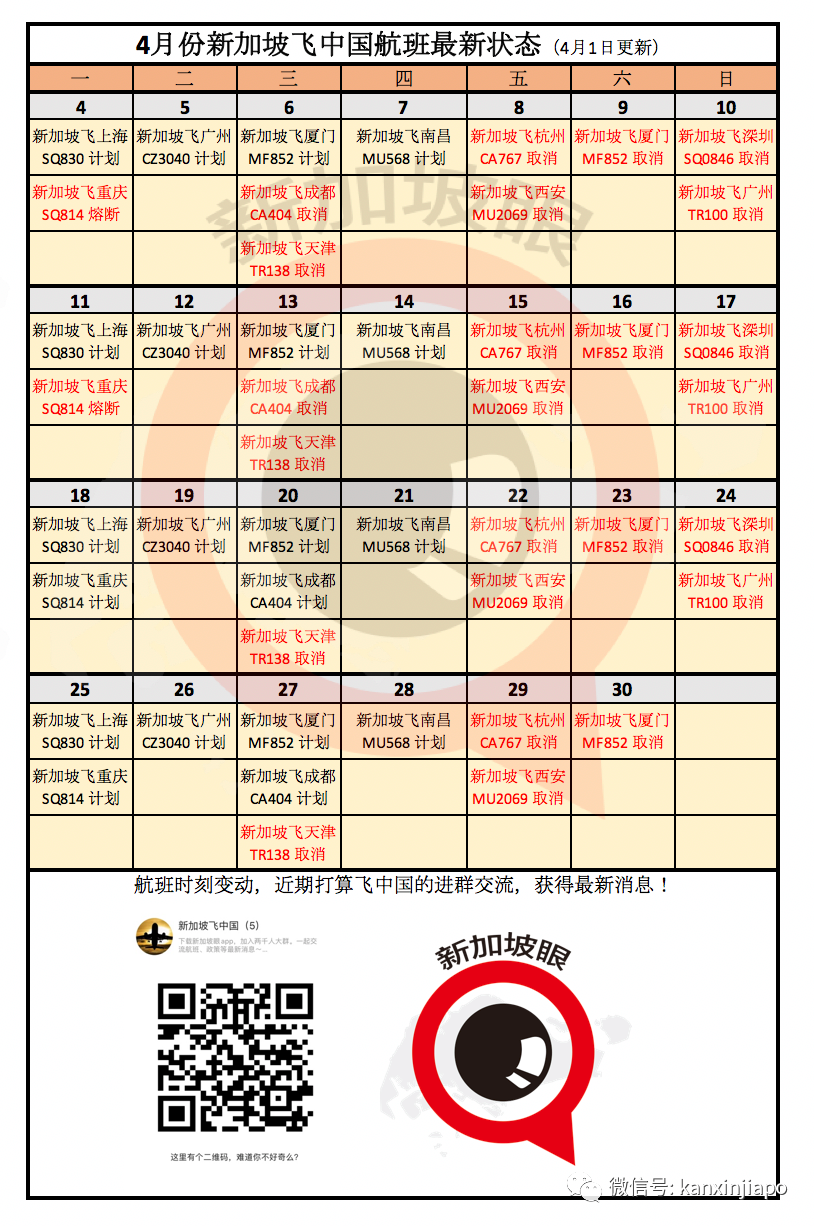新加坡去年死亡增幅是平均值的五倍，新冠虽不杀伯仁，伯仁由新冠而死