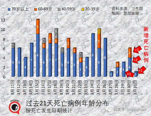 见证历史！新加坡果断大开边境，关卡三更半夜长龙排，万人归心似箭奔家乡