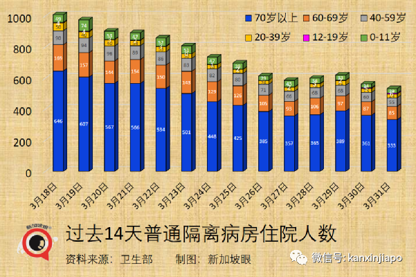 见证历史！新加坡果断大开边境，关卡三更半夜长龙排，万人归心似箭奔家乡