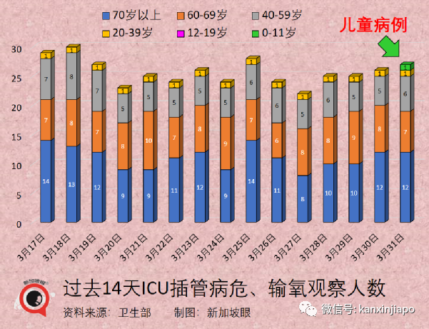 见证历史！新加坡果断大开边境，关卡三更半夜长龙排，万人归心似箭奔家乡