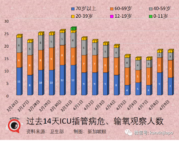 李显龙：太平洋国家比美国更为尊重中国抗疫做法