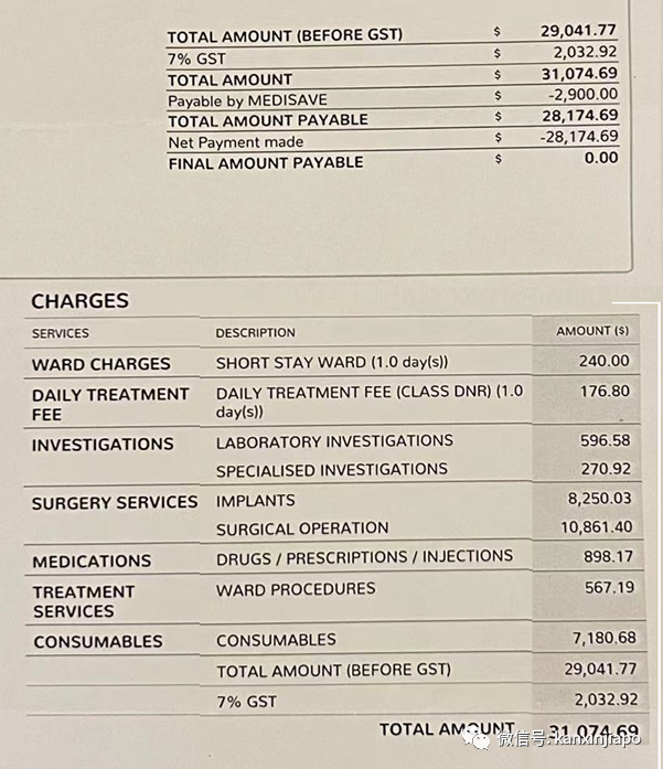 从进急诊到手术结束,抗原和核酸我一样都没做过,万一阳性怎么办......