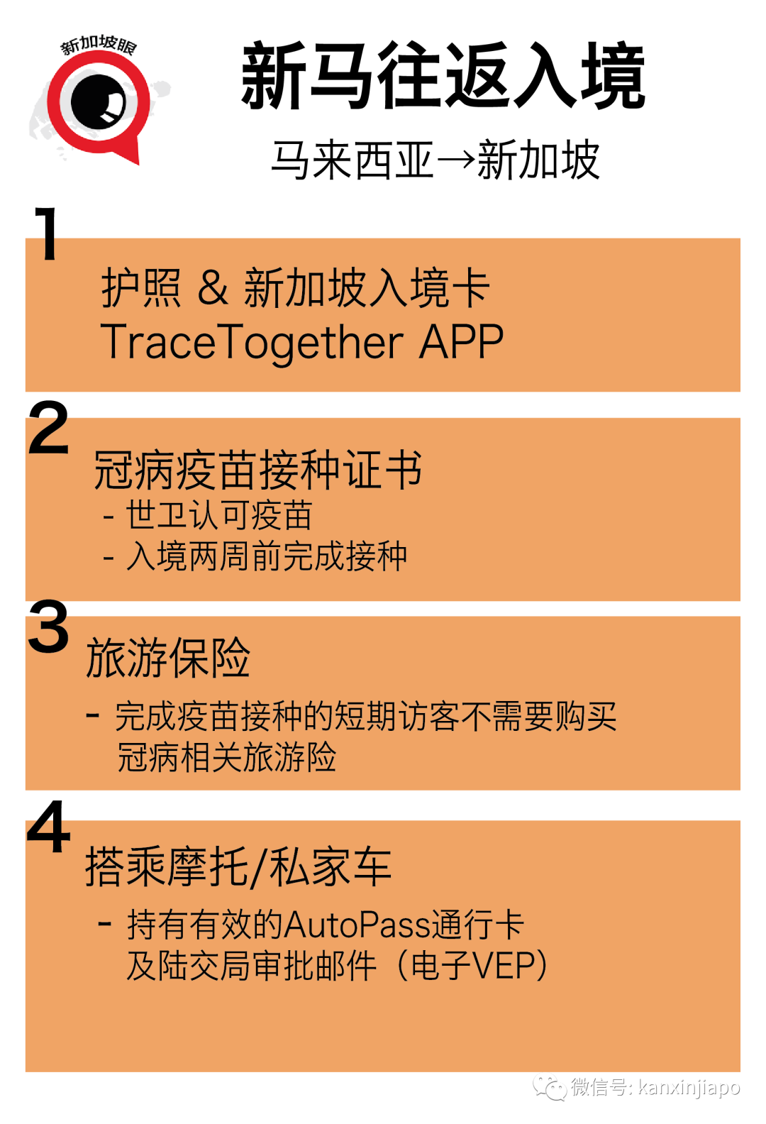 见证历史!新加坡果断大开边境,关卡三更半夜长龙排,万人归心似箭奔家乡