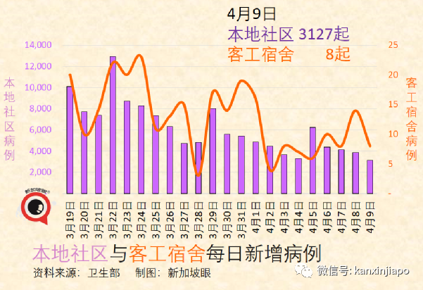 李显龙：太平洋国家比美国更为尊重中国抗疫做法