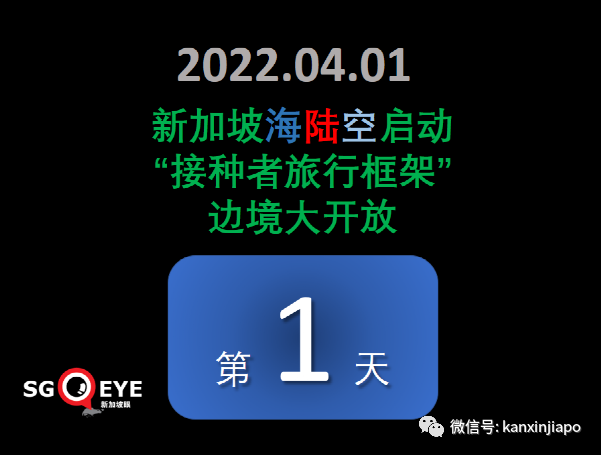 见证历史!新加坡果断大开边境,关卡三更半夜长龙排,万人归心似箭奔家乡