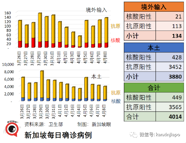 钟南山：完全开放死亡会大增，中国将在动态清零中逐步开放；推荐第三针打非灭活疫苗