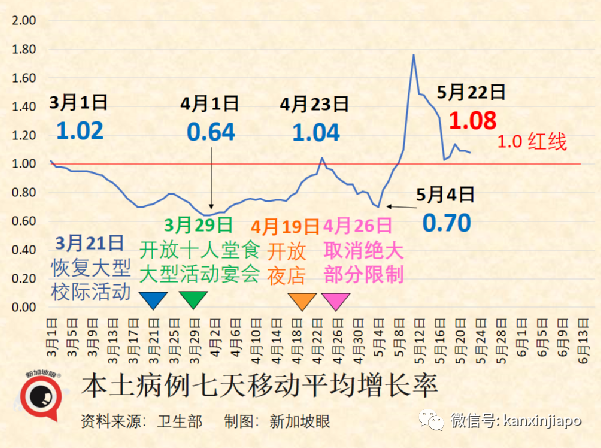 人民日报：“动态清零”可持续且必须坚持；张文宏谈未来防控模式