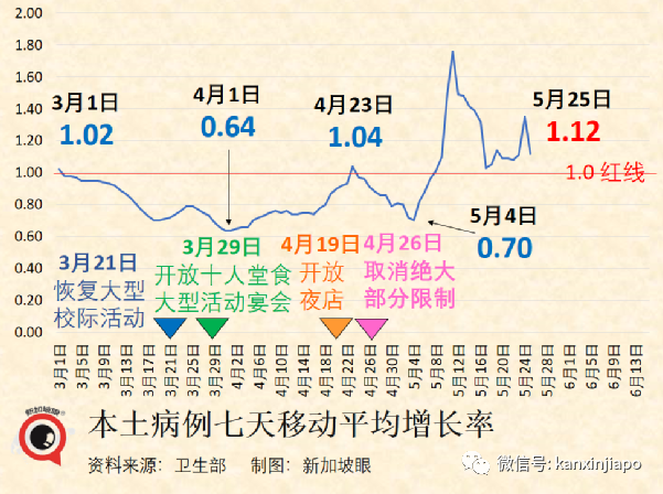 6月1日起，这些人必须打追加剂才算“已完全接种”