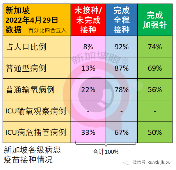新马陆路关卡又双叒叕暴堵；新加坡赌场客流将大爆发