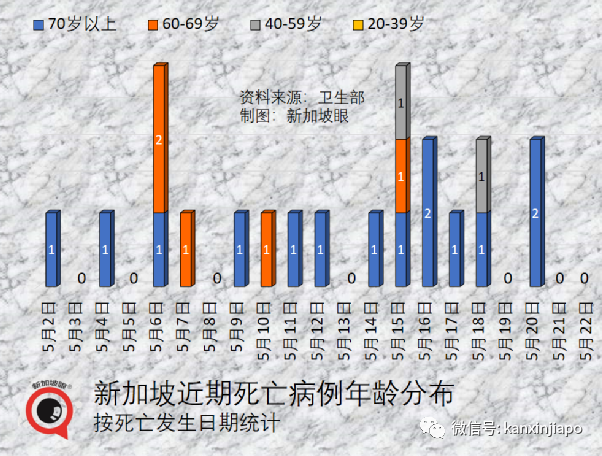 人民日报：“动态清零”可持续且必须坚持；张文宏谈未来防控模式