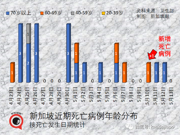 朝鲜“不明发热”激增至35万起，金正恩：可向中国学习抗疫