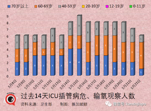 人民日报：“动态清零”可持续且必须坚持；张文宏谈未来防控模式