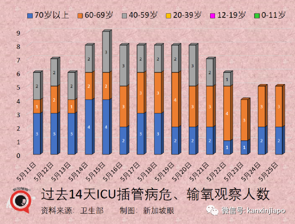 6月1日起，这些人必须打追加剂才算“已完全接种”