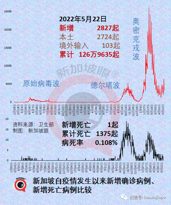 人民日报：“动态清零”可持续且必须坚持；张文宏谈未来防控模式