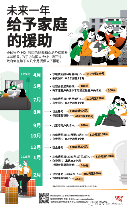 稳物价，新加坡政府未来半年的福利计划在这里！