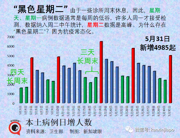 不明原因儿童肝炎增至3起！高危人群打mRNA疫苗加强针效果更显著