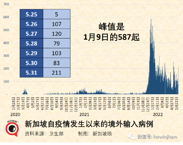 不明原因儿童肝炎增至3起！高危人群打mRNA疫苗加强针效果更显著