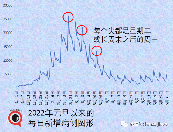 不明原因儿童肝炎增至3起！高危人群打mRNA疫苗加强针效果更显著