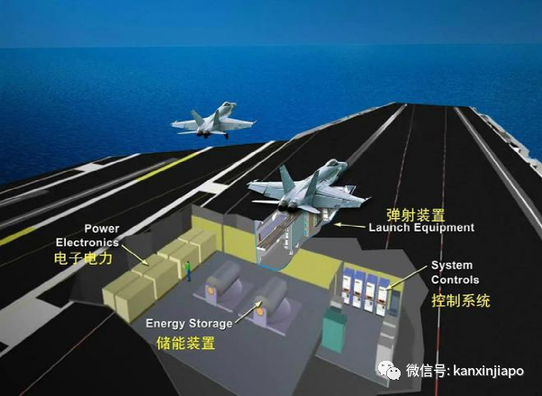 中國第三艘航母料兩年後服役；軍迷：在兩大技術上對美國航母實現彎道超車