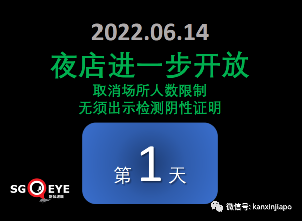 北京天堂超市疫情涉及百个街乡,全市酒吧大排查;新加坡夜店今起无须阴性证明