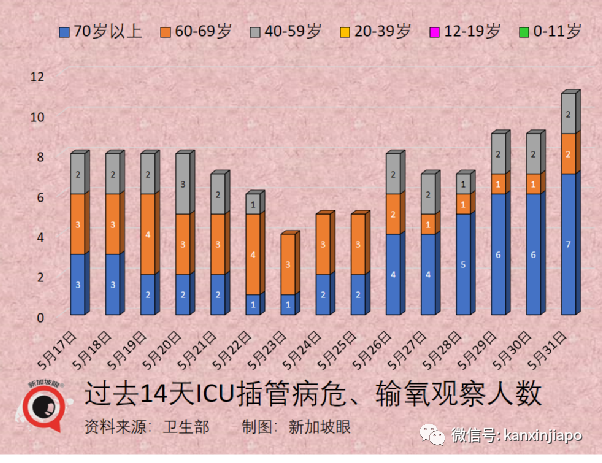 不明原因儿童肝炎增至3起！高危人群打mRNA疫苗加强针效果更显著