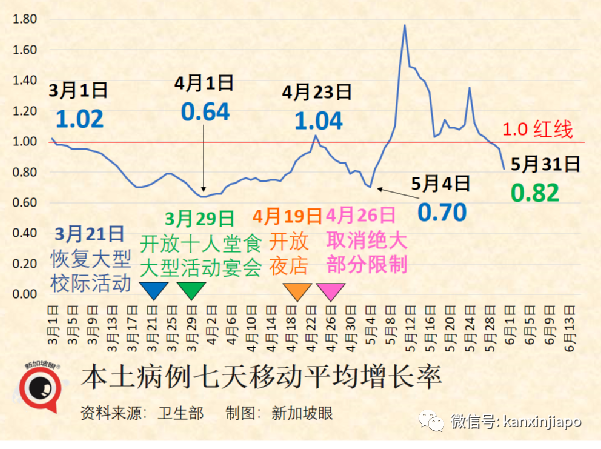 不明原因儿童肝炎增至3起！高危人群打mRNA疫苗加强针效果更显著
