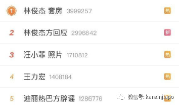 林俊杰被台湾第一狗仔隔空“点名”,还和命案有关!?