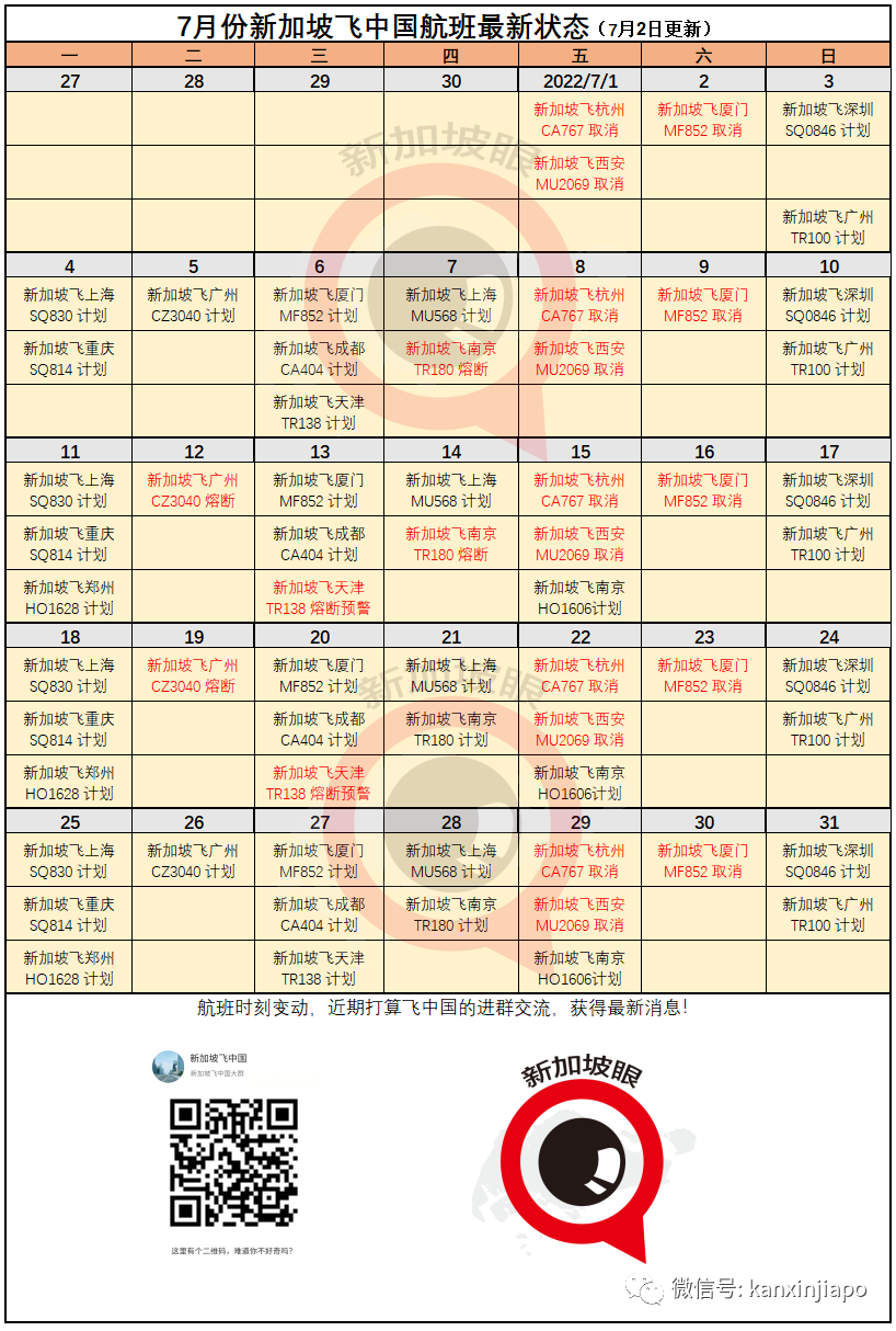 注意！即日起入境中国又多一项病毒检测；7月赴华航班堪称宫斗大戏