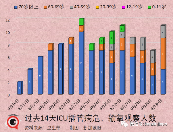 香港回歸二十五周年,李顯龍、王瑞傑致函表示最熱烈的祝賀