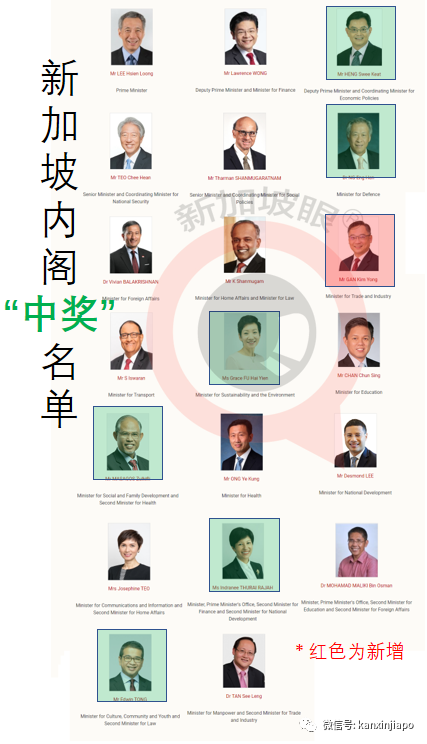新加坡这波疫情更猛的在后面！7天暴增6万多，11天持续强阳，总统部长中招，全民发1500万ART