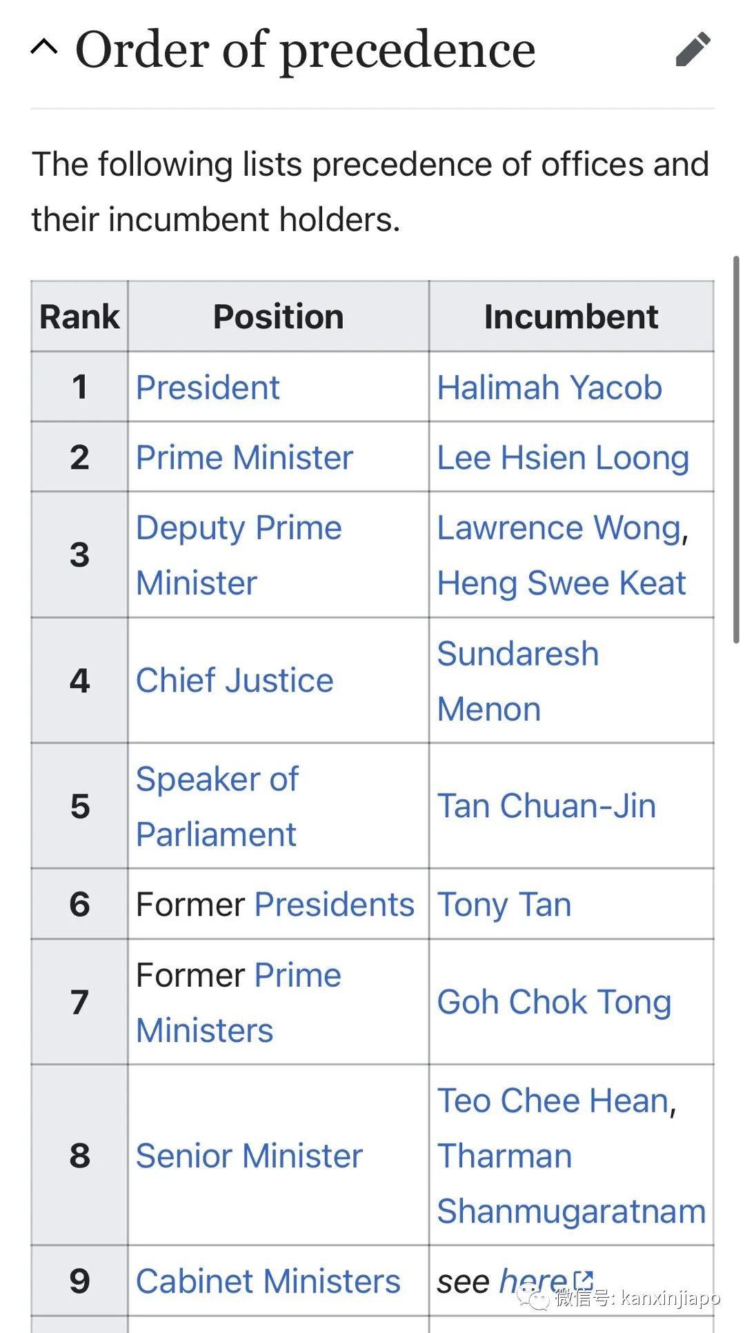 新加坡总统、国会议长同一天确诊！内阁成员至少三成已确诊