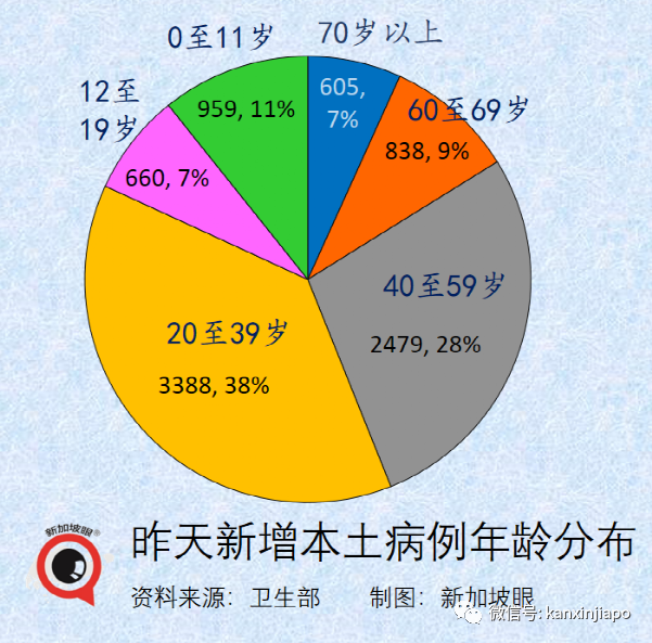 香港回歸二十五周年,李顯龍、王瑞傑致函表示最熱烈的祝賀