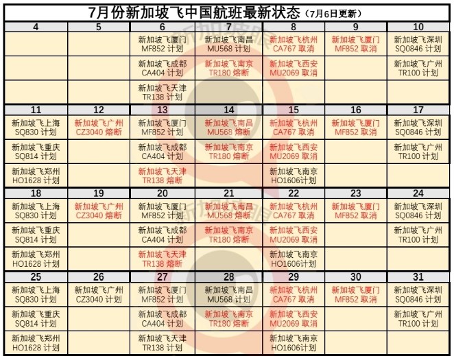 “新加坡日增又破万，很多人不care，我却做不到...”