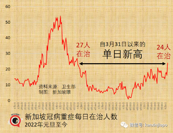 中国惊现“琅琊”病毒，人畜共患；三亚疫情疑来自越南渔民，跨境渔市交易曾造成新加坡史上最大感染群