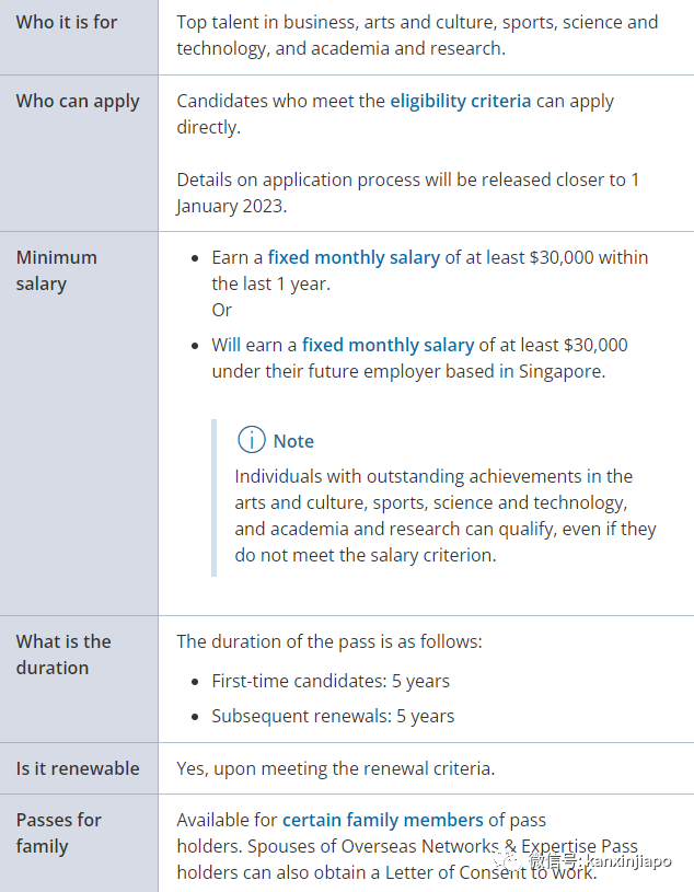 新加坡最高级别就业准证即将出炉，月薪$30000+起可申请