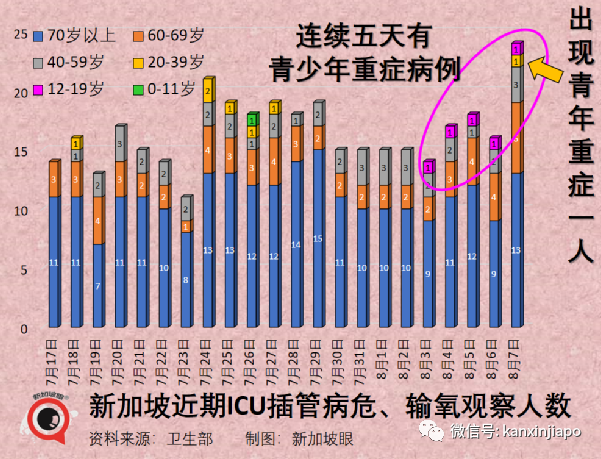 中国惊现“琅琊”病毒，人畜共患；三亚疫情疑来自越南渔民，跨境渔市交易曾造成新加坡史上最大感染群