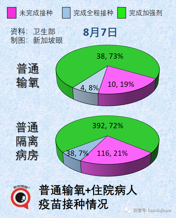 中国惊现“琅琊”病毒，人畜共患；三亚疫情疑来自越南渔民，跨境渔市交易曾造成新加坡史上最大感染群