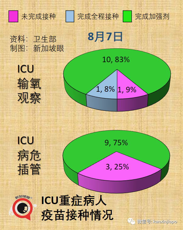 中国惊现“琅琊”病毒，人畜共患；三亚疫情疑来自越南渔民，跨境渔市交易曾造成新加坡史上最大感染群