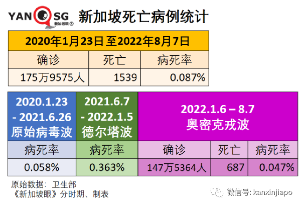 中国惊现“琅琊”病毒，人畜共患；三亚疫情疑来自越南渔民，跨境渔市交易曾造成新加坡史上最大感染群