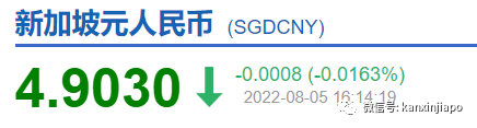 别再说新加坡物价贵了,100块人民币竟然能买到这么多东西!