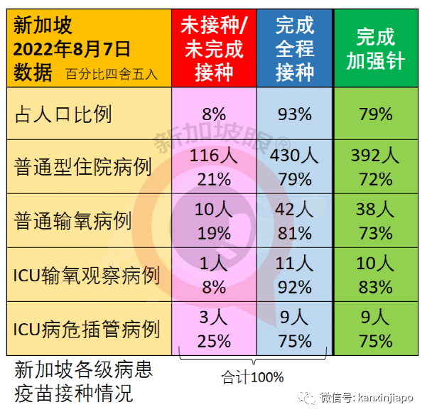 中国惊现“琅琊”病毒，人畜共患；三亚疫情疑来自越南渔民，跨境渔市交易曾造成新加坡史上最大感染群