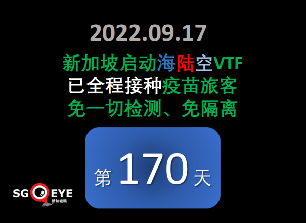 韩国：新冠疫情即将结束，恢复日常秩序；新加坡确诊病例破187万起