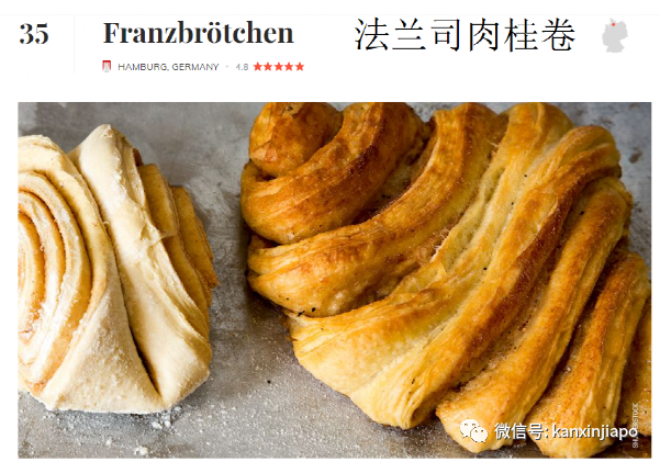 全球最受欢迎美食TOP100！中国和新加坡占据半壁江山