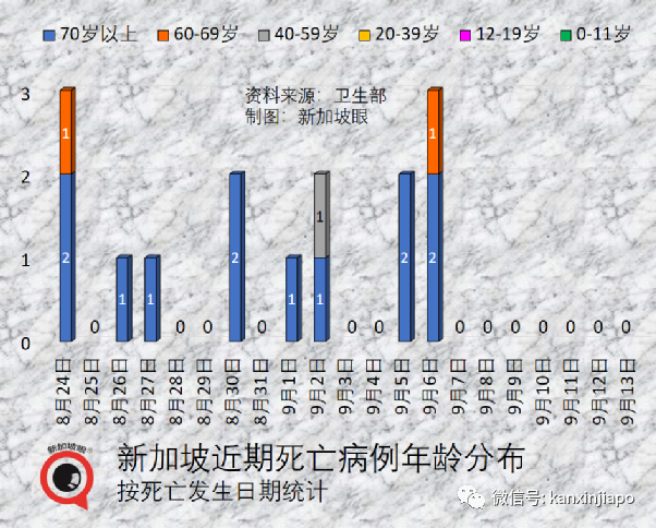 数千万人正遭受“长期冠病”!这些后遗症你有吗?