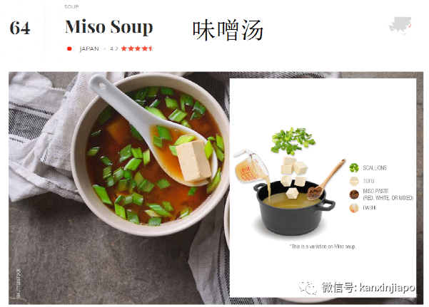 全球最受欢迎美食TOP100！中国和新加坡占据半壁江山