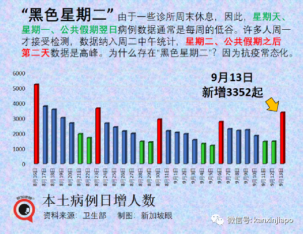 数千万人正遭受“长期冠病”!这些后遗症你有吗?