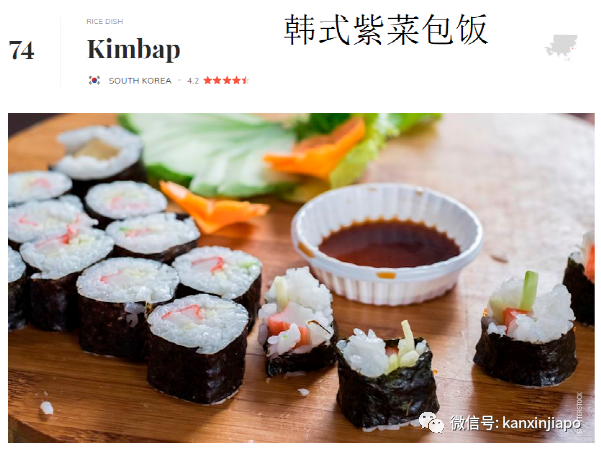 全球最受欢迎美食TOP100！中国和新加坡占据半壁江山