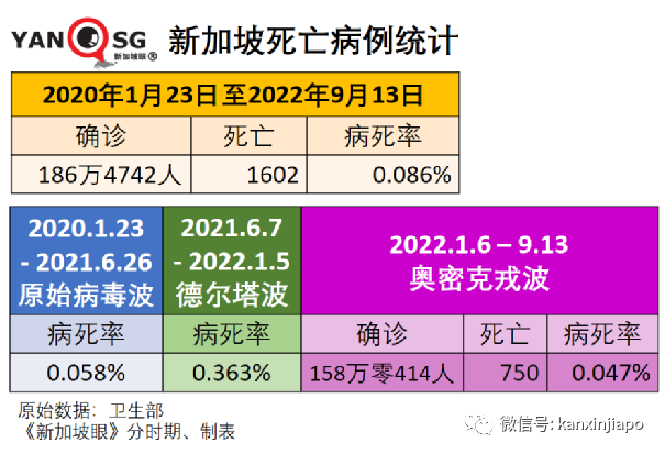 数千万人正遭受“长期冠病”!这些后遗症你有吗?