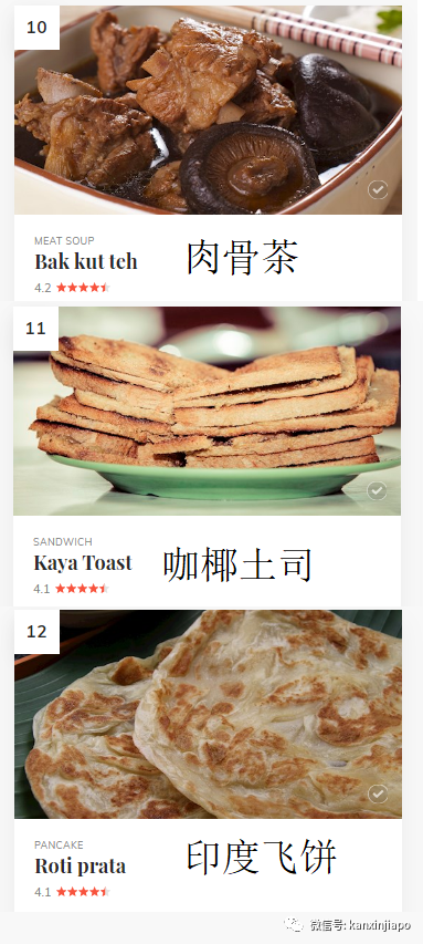 全球最受欢迎美食TOP100！中国和新加坡占据半壁江山